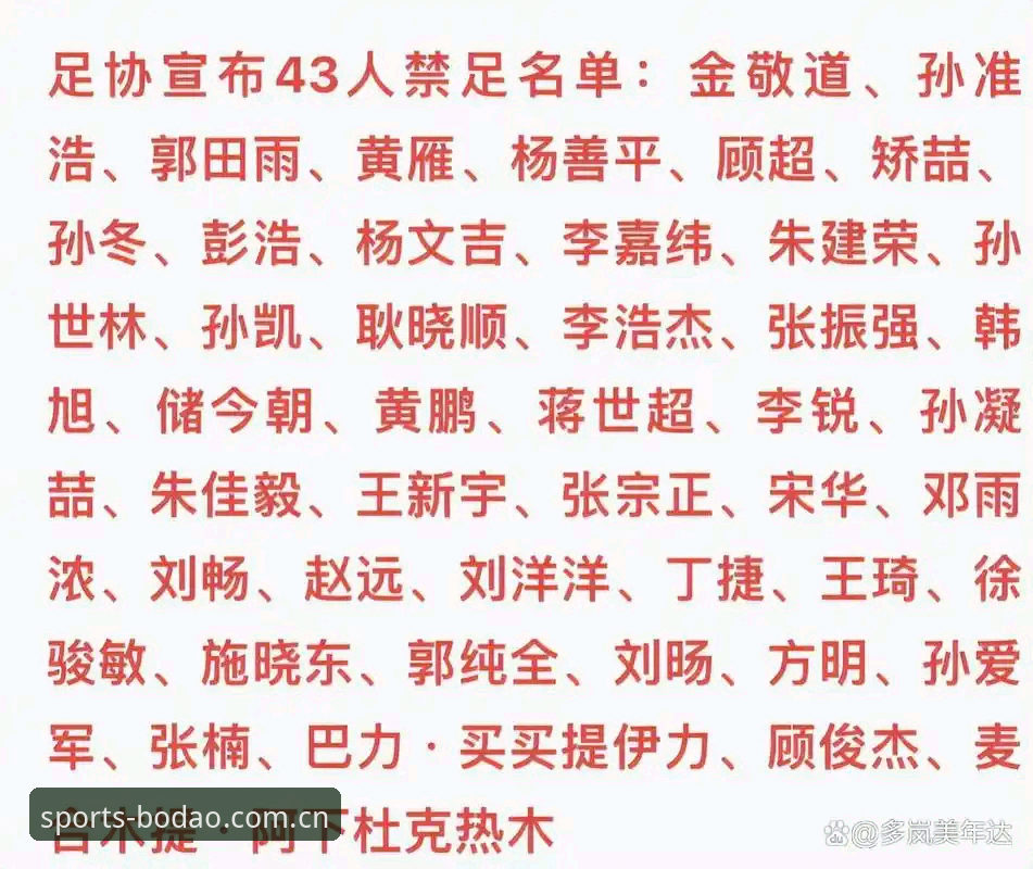 足协第三批禁足名单深度评测：从行业震荡看体育生态净化趋势