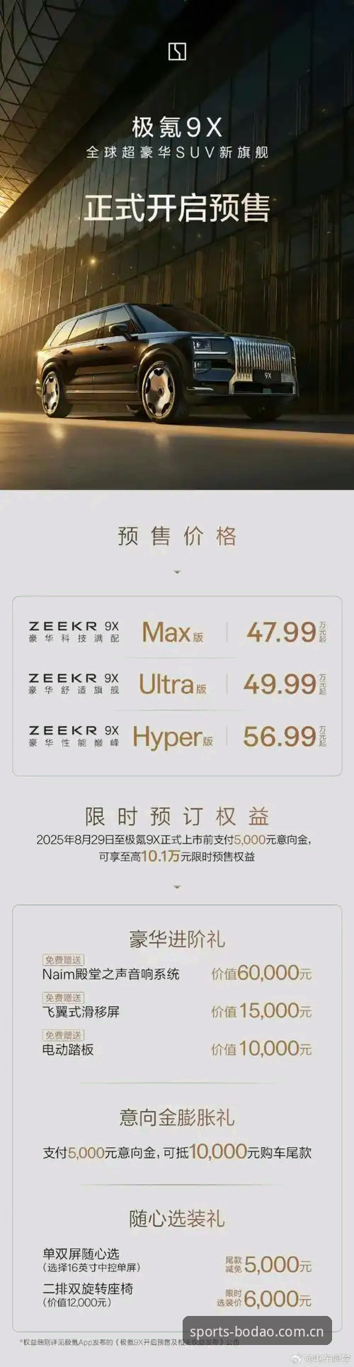 最新半岛BODAO平台B9X3运动数据使用完整指南：从费解赔率到精准洞察